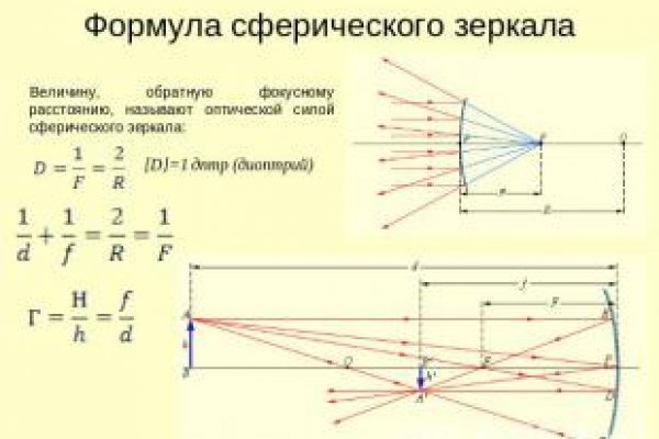 Кракен официальный сайт 2krnk cc