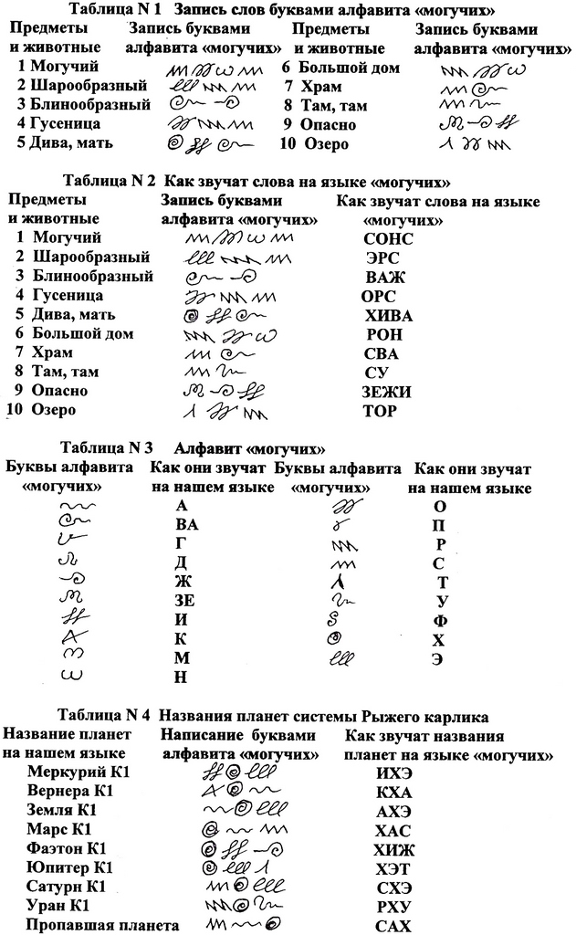 Современный маркетплейс kraken door